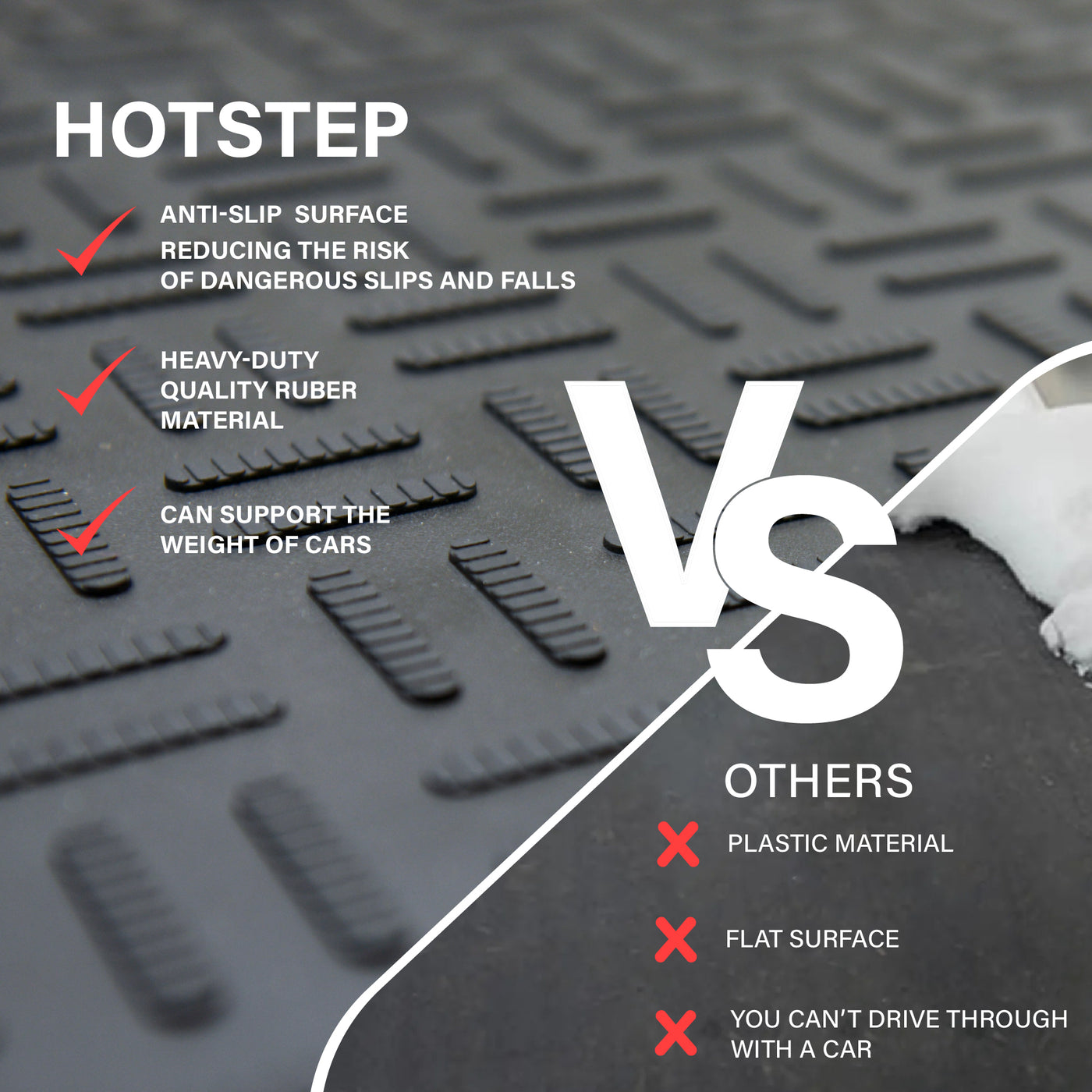 HotStep Snow Melting Heated Mats